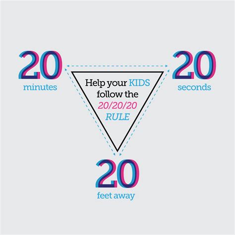 Help Your Kids Follow The 20 20 20 Rule To Avoid Digital Eye Strain
