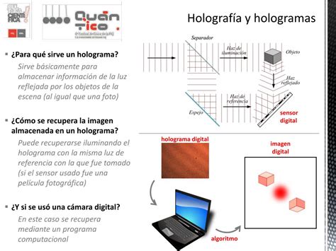 Ppt ¿qué Es Un Holograma Powerpoint Presentation Free Download Id
