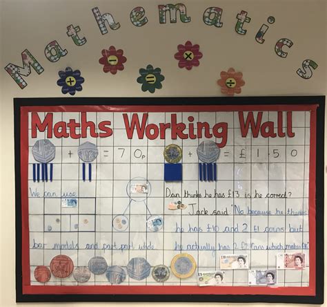 Year 2 Maths Working Wall Work Concrete Pictorial White Rose Display