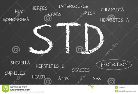 Std Sexually Transmitted Disease Blue Stripes Rounded Squares Royalty
