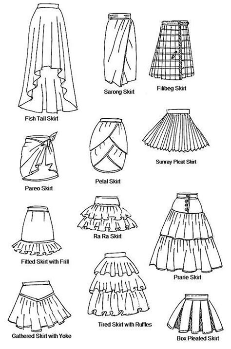 Types Of Skirts Dress Design Sketches Fashion Drawing Dresses Dress