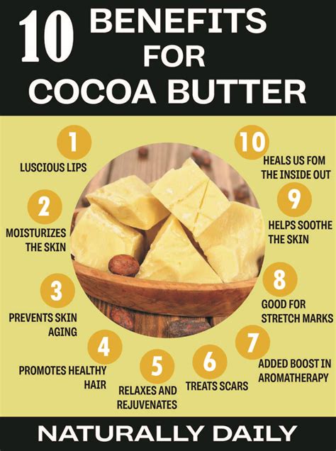 17 Benefits Of Cocoa Butter You Need To Know Lemon Benefits Cocoa Butter Coconut Health Benefits