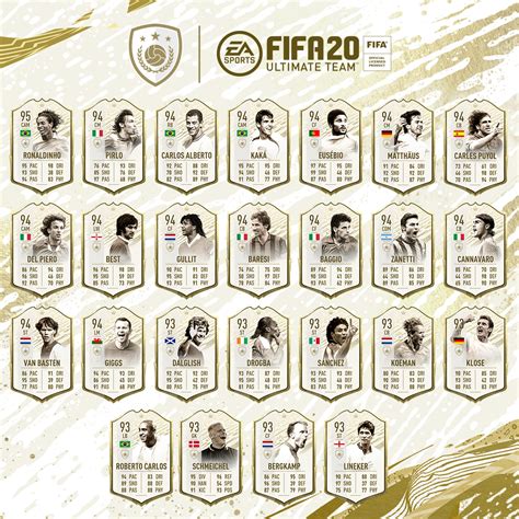 Check spelling or type a new query. Todas las nuevas cartas "Moments" de los ICONOS del FIFA ...