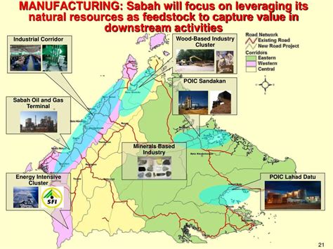 Ppt Sabah Development Corridor 2008 2025 Powerpoint Presentation