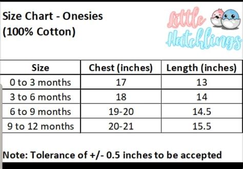 Svg Size For Onesie Chart