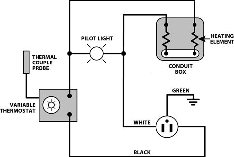 4 wire thermostat wiring color code: Electric Oven thermostat Wiring Diagram | Free Wiring Diagram