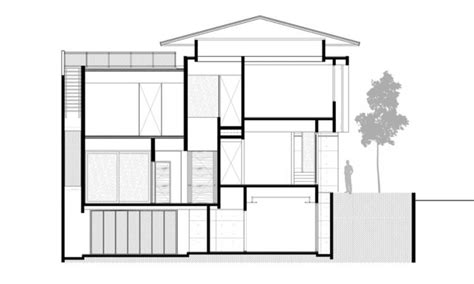 15 Sketsa Rumah Minimalis Modern Sederhana Hingga Mewah