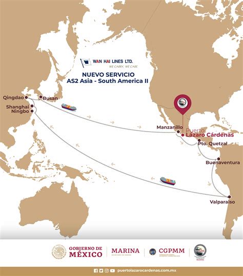 WHAN HAI LINES ANUNCIA SERVICIO AS2 CONJUNTO CON EL PUERTO DE LÁZARO