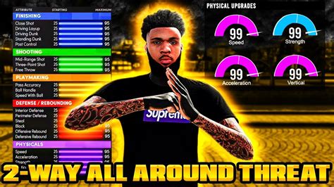 Nba 2k22 My Player Builder Youtube