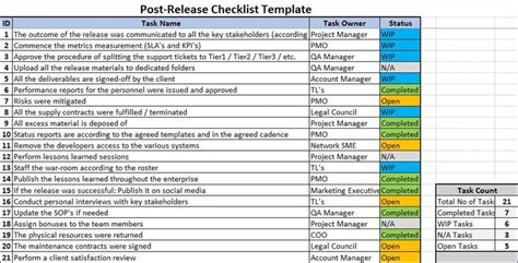 Release Checklist Template Checklist Template Excel Templates