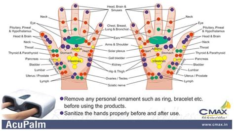 Hand Reflexology Charts Reflexology Hand Chart Reflexology Points Acupuncture Points