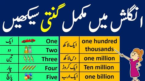 Counting In Urdu 1 To 100 Ginti Urdu To English Numbers Ordinal