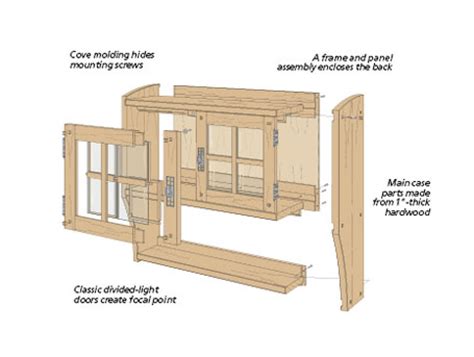 Building a basic wall cabinet is a great introduction to woodworking. Craftsman Wall Cabinet | Woodworking Project | Woodsmith Plans