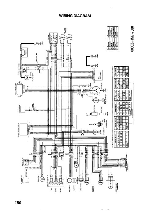Wire diagram ct70k4 also k3/76? 1988 Honda Fourtrax 300 Wiring Diagram Images | Wiring Collection