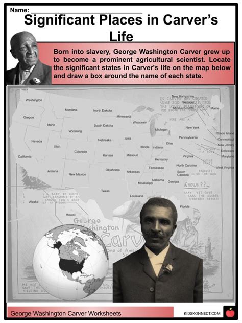 Worksheets On George Washington Carver