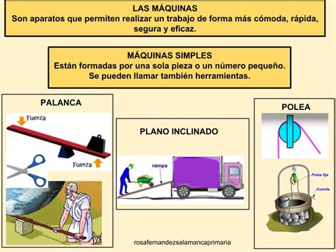 Maestra De Primaria Herramientas Y Máquinas Clasificación De Las