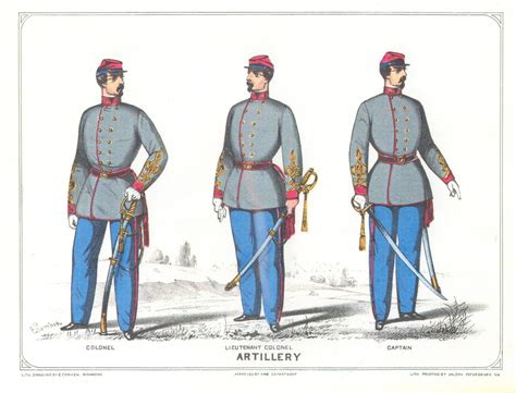 Basics Of Confederate Uniforms