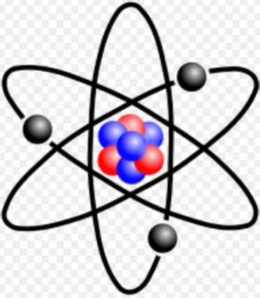 Maqueta del Modelo Atómico de Rutherford Modelos Atomicos