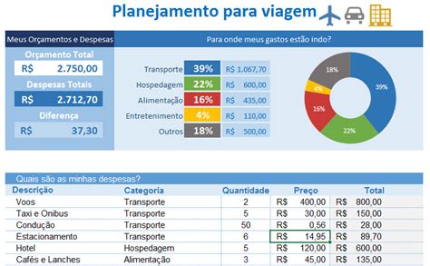 Exemplo De Planilha De Gastos Familiar Vários Exemplos