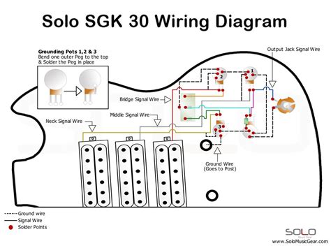 You're searching for somewhere to get the best wiring diagram for 98 durango, yet the available source for this is not exactly what you would like. SOLO SG Style 3-Pickups Wiring Guide | Solo Guitars