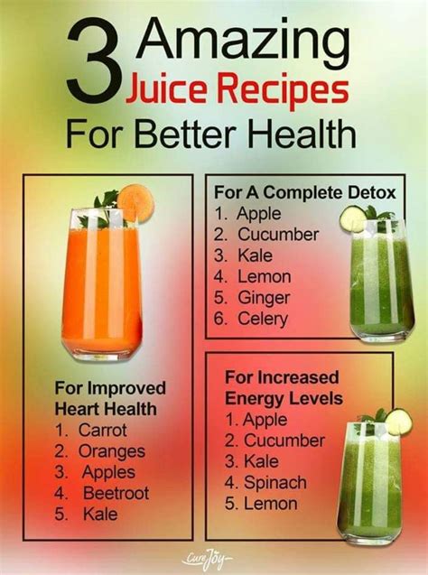 Pin By Gaby On Fitness Juicing Recipes Juice Cleanse Recipes