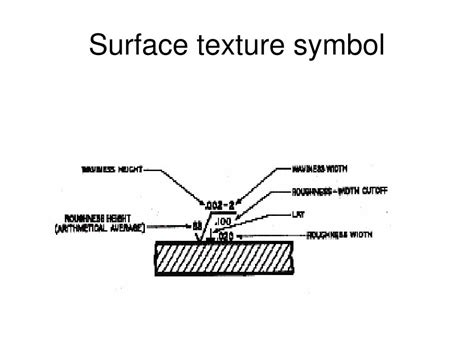 Ppt Surface Texture Symbols Powerpoint Presentation Id505163