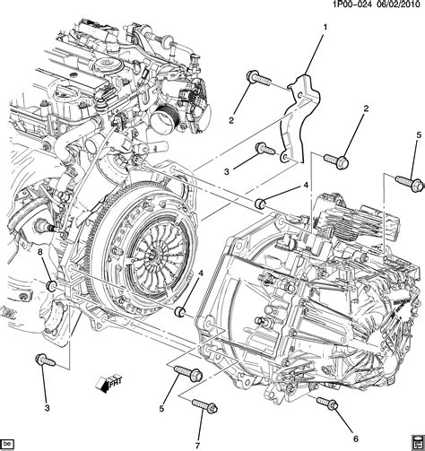 Chevrolet Cruze Engine To Transmission Mounting Epc Online
