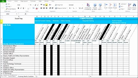Get your free website templates. 10 Training Needs Analysis Template Excel ...