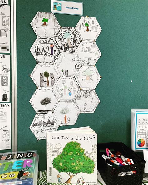 Our Reading Focus For Last Week Was Visualising Last Tree In The City