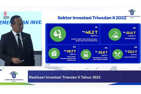 Realisasi Investasi Properti Tembus Rp26 7 T Industri Properti