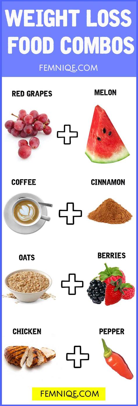 This makes dieting easy and sustainable. 10 Food Combinations For Weight Loss (Fat Burning Combos ...
