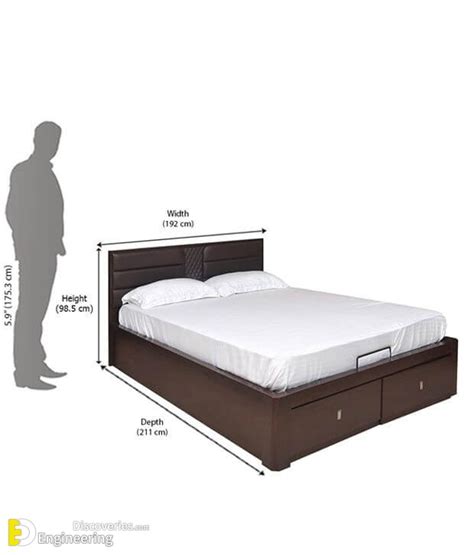 Useful Standard Bedroom Dimensions Engineering Discoveries