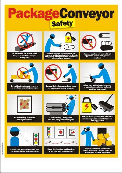 Aviation Safety Posters Health And Safety Poster Safety Posters