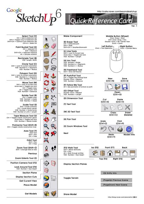 A quick guide reference card to get you familiar with the icons and keyboard shortcuts of sketchup. 스케치업 단축키