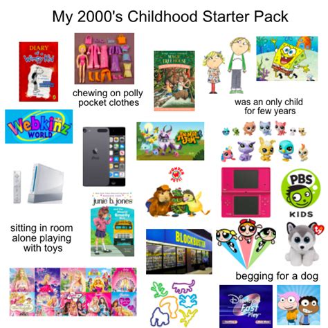 My 2000s Childhood Starter Pack Rstarterpacks Starter Packs