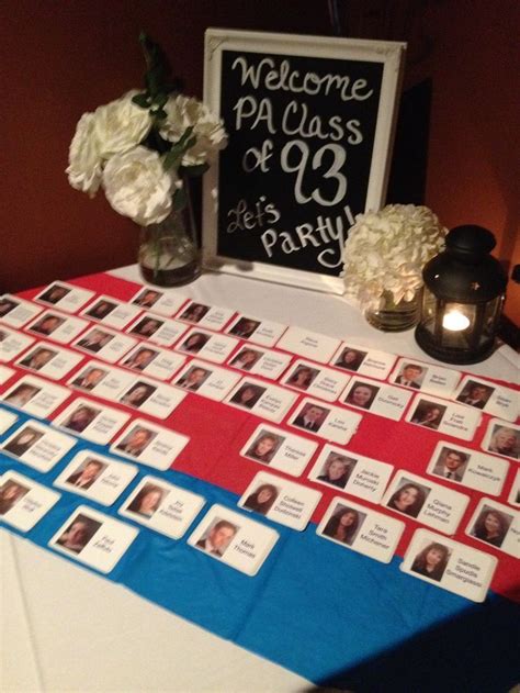 Classreuniondecorations Class Reunion Welcome Table Name Tags And