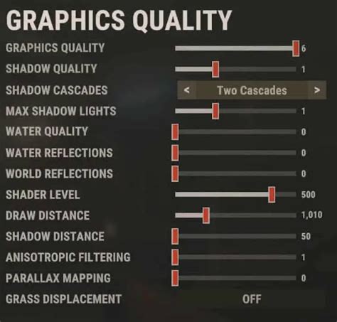 Best Rust Graphics Settings For Visuals FPS