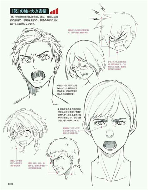 Pin By Dandashanimation On Facial Expressions Anime Faces Expressions