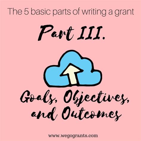 Section Three Of The Five Basic Parts To Writing A Winning Grant Goals