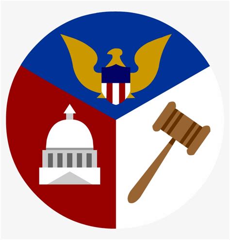 Introduction 3 Branches Of Government Symbols 880x880 Png Download