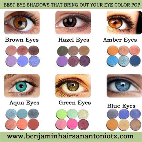 what is the best hair color for hazel eyes hair adviser in 2020 the best eye makeup for hazel