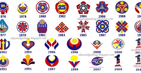 Logo hari kebangsaan 2018 hasil ciptaan. Hari Malaysia 2018 Tema - Kabar OO