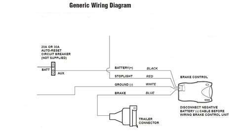 Trailer light wiring typical trailer light wiring diagram. Etrailer Brake Controller Best Of | Wiring Diagram Image