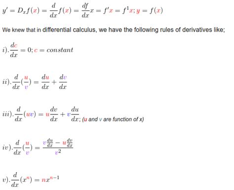 The Derivative Of Algebraic Functions Daily Math Guide