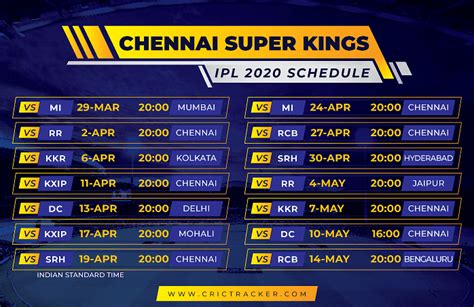 Ipl Schedule Full List Of Fixtures Timings Match Dates Released