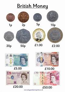 British Money Quick View A4 Poster Full Colour All New Coins And Notes