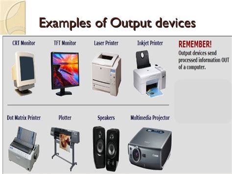 Input And Output Devices 2015