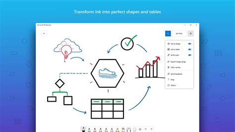 You'll also find tips on the best apps, software, hardware, gadgets and more for apple. Microsoft Whiteboard app comes to iOS and Windows 10, gets ...