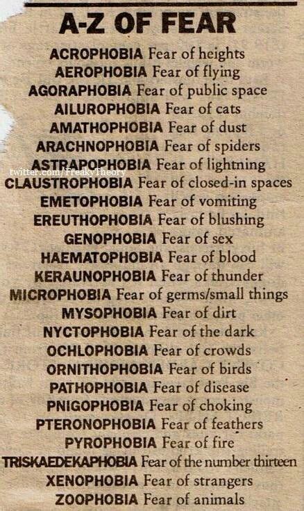 List Of Phobias From A Z Psychologicalfactsphobias Phobia Words