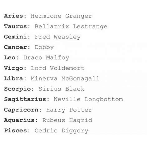 Harry Potter Characters Zodiac Signs Capricorn Fidlen